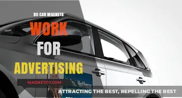 Boosting Brand Visibility: The Power of Car Magnets in Mobile Advertising