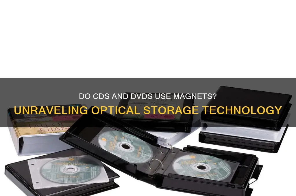 do cds and dvds use magnets