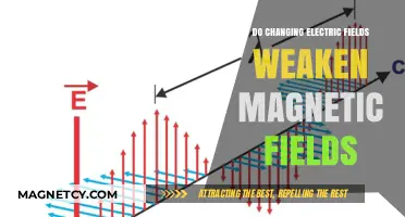 Exploring the Interaction: Do Changing Electric Fields Weaken Magnetic Fields?