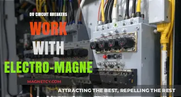 Exploring the Role of Electromagnetism in Circuit Breaker Functionality