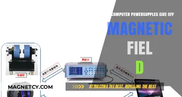 Exploring the Magnetic Fields Emitted by Computer Power Supplies