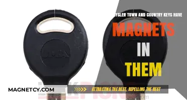 Exploring the Magnetic Mystery of Chrysler Town & Country Keys