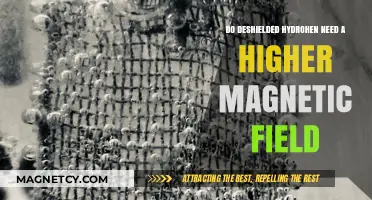 Unshielded Hydrogen: Exploring the Need for Enhanced Magnetic Fields