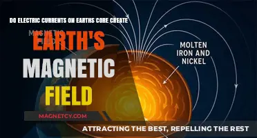 Unveiling Earth's Core: The Electric Currents Behind Our Magnetic Shield