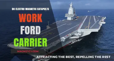 Exploring the Viability of Electromagnetic Catapults for Ford Carriers