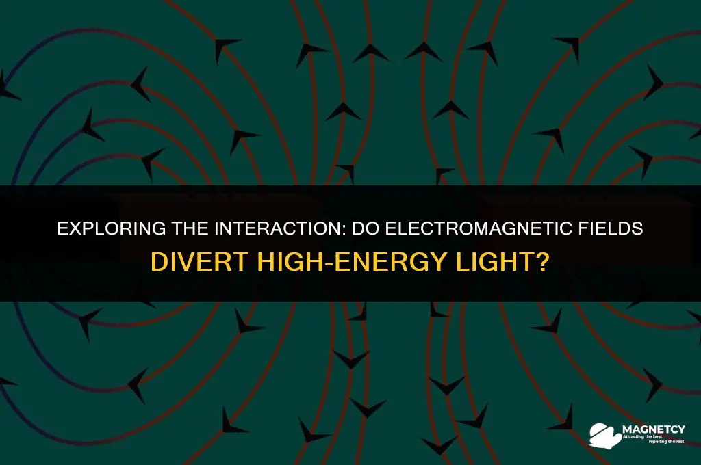 do electro-magnetic fields divert high energy light