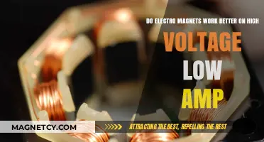 Exploring the Efficiency of Electromagnets: High Voltage vs. Low Amperage