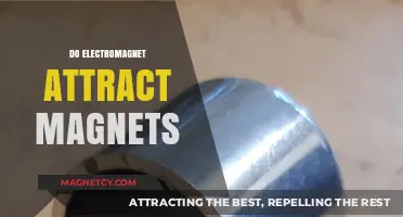 Electromagnets and Magnets: Unraveling Their Attractive Forces and Interactions