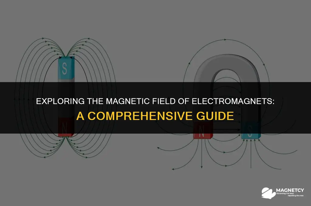 do electromagnets have a magnetic field