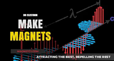 Exploring Magnetism: The Intriguing Role of Electrons in Creating Magnetic Fields