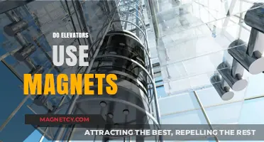 Do Elevators Use Magnets? Unveiling the Technology Behind Vertical Transport