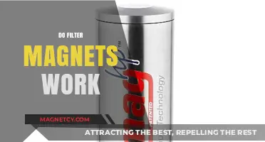 Exploring the Effectiveness of Filter Magnets: A Comprehensive Guide