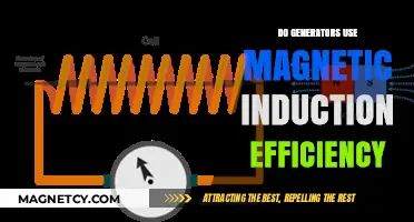 Magnetic Induction Efficiency in Generators: Unlocking Energy Conversion Secrets