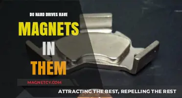 Exploring the Magnetic Mysteries Inside Your Hard Drive