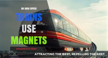Magnetic Levitation: How High-Speed Trains Use Magnets to Soar