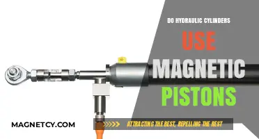 Hydraulic Cylinders and Magnetic Pistons: Fact or Fiction?