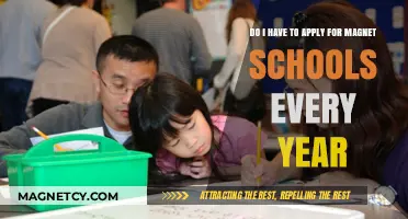 Do I Have to Apply for Magnet Schools Every Year?
