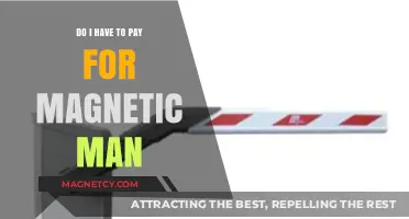 Understanding Magnetic Man: A Guide to Access and Costs