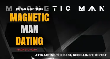 Navigating the Cost of Attraction: Understanding Magnetic Man Dating Fees