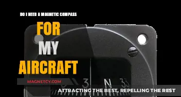 Navigating Skies: The Essential Role of Magnetic Compasses in Aircraft