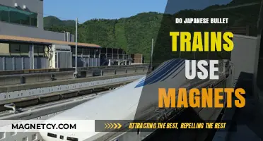 Magnetic Marvels: How Japan's Bullet Trains Defy Speed Limits
