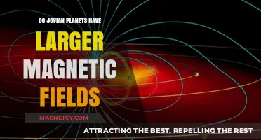 Exploring the Magnetic Mysteries of Jupiter and Beyond