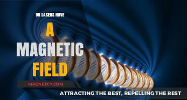 Exploring the Magnetic Mysteries of Laser Technology