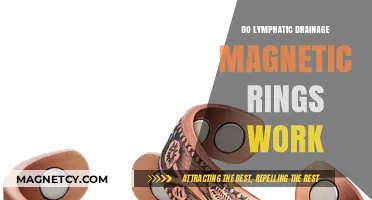 Exploring the Efficacy of Lymphatic Drainage Magnetic Rings