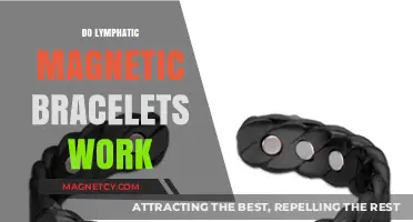 Exploring the Efficacy of Lymphatic Magnetic Bracelets: A Comprehensive Guide