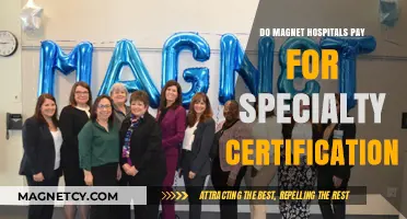 Exploring Magnet Hospitals' Policies on Specialty Certification Costs