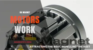 Exploring the Viability of Magnet Motors: A Comprehensive Guide