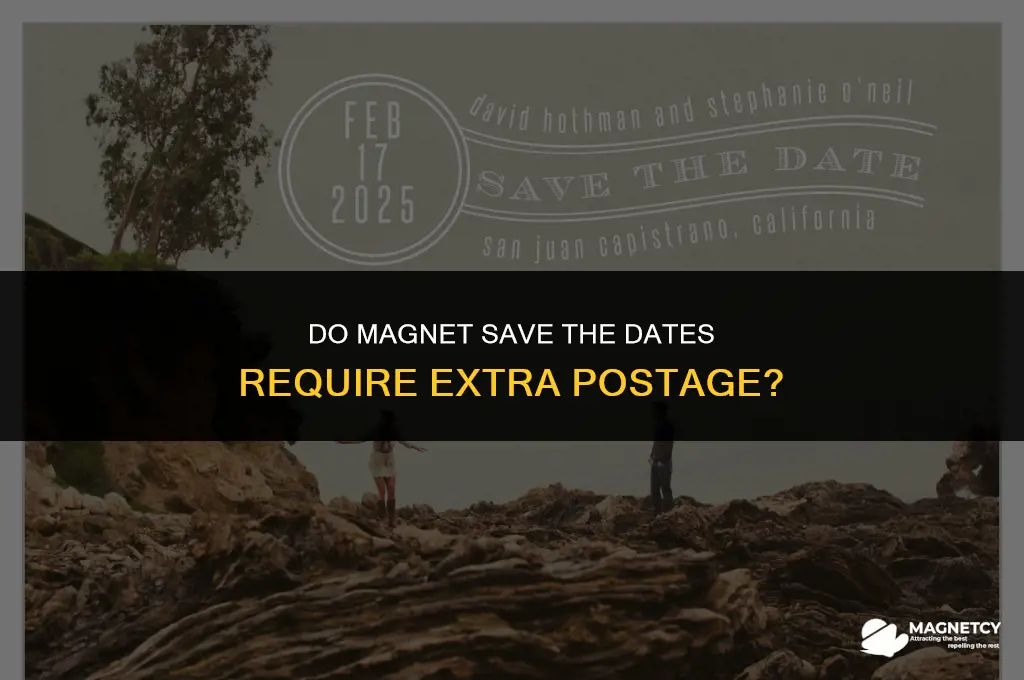 do magnet save the dates require extra postage