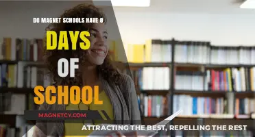 Exploring the Unique Calendar of Magnet Schools: More Than 8 Days?