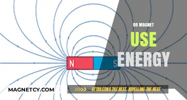Do Magnets Use Energy? Exploring Magnetic Fields and Power Consumption