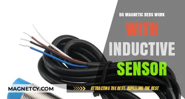 Exploring the Compatibility of Magnetic Beds with Inductive Sensors