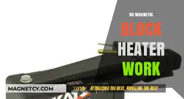 Exploring the Efficiency of Magnetic Block Heaters: A Comprehensive Guide