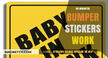 Exploring the Science Behind Magnetic Bumper Stickers: Do They Really Work?