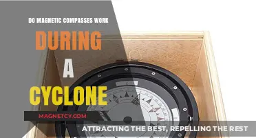 Navigating Turbulence: Do Magnetic Compasses Remain Reliable During Cyclones?