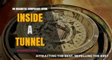 Navigating Underground: The Surprising Truth About Magnetic Compasses in Tunnels