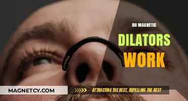 Exploring the Effectiveness of Magnetic Dilators: A Comprehensive Guide