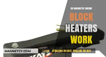 Exploring the Efficiency of Magnetic Engine Block Heaters