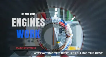 Exploring the Viability of Magnetic Engines: A Scientific Analysis