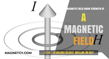 Exploring the Invisible Force: Understanding Magnetic Field Strength