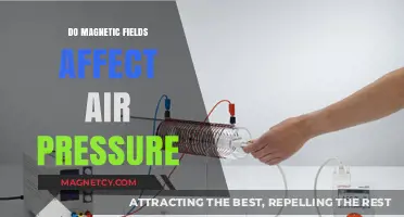 Exploring the Invisible: How Magnetic Fields Influence Air Pressure