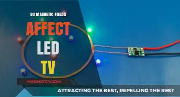 Exploring the Impact of Magnetic Fields on LED TV Performance