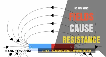 Exploring the Link Between Magnetic Fields and Electrical Resistance