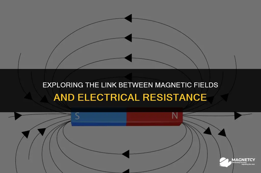 do magnetic fields cause resistance