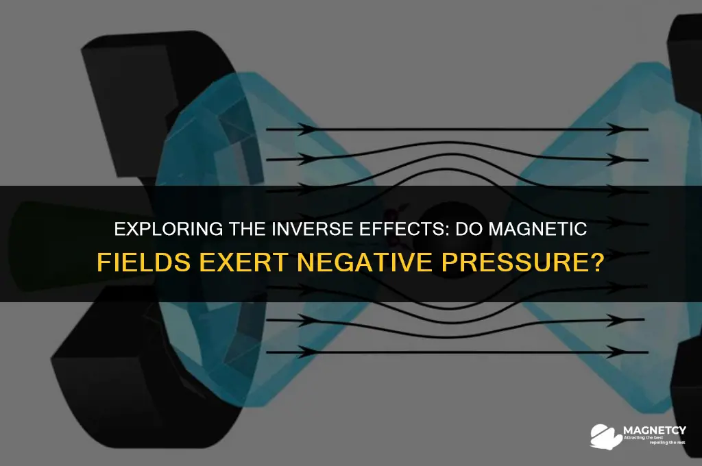 do magnetic fields exert negative pressure on