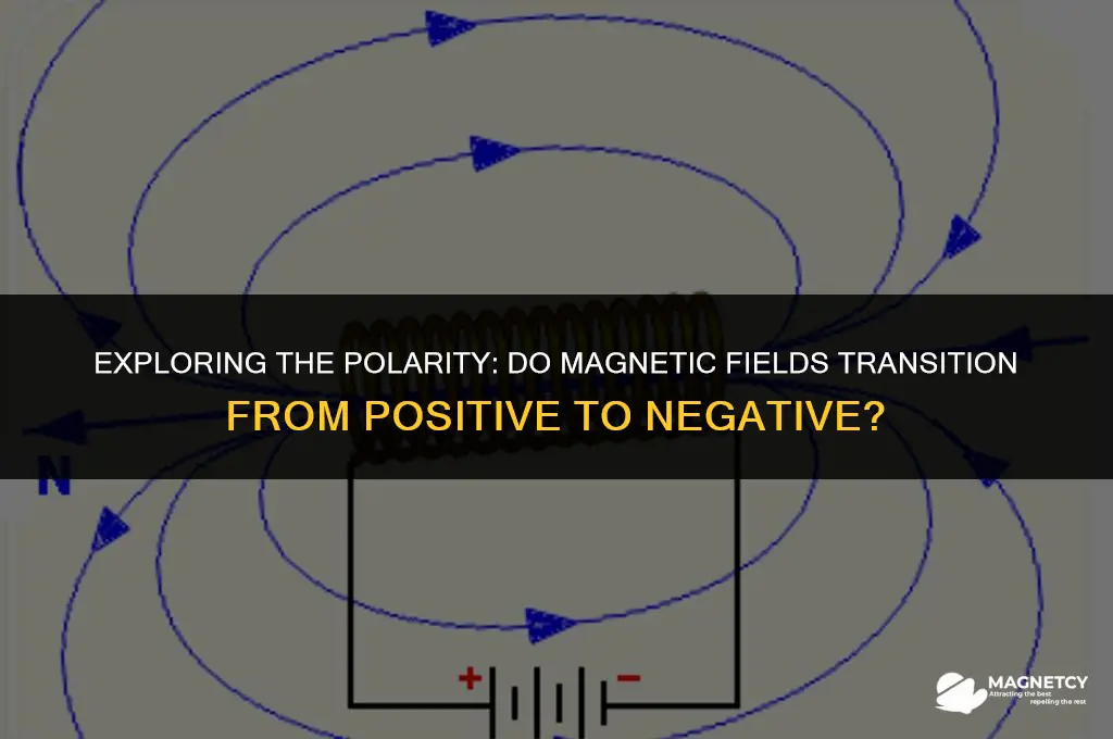 do magnetic fields go from positive to negative