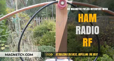 Exploring the Impact of Magnetic Fields on Ham Radio RF Performance